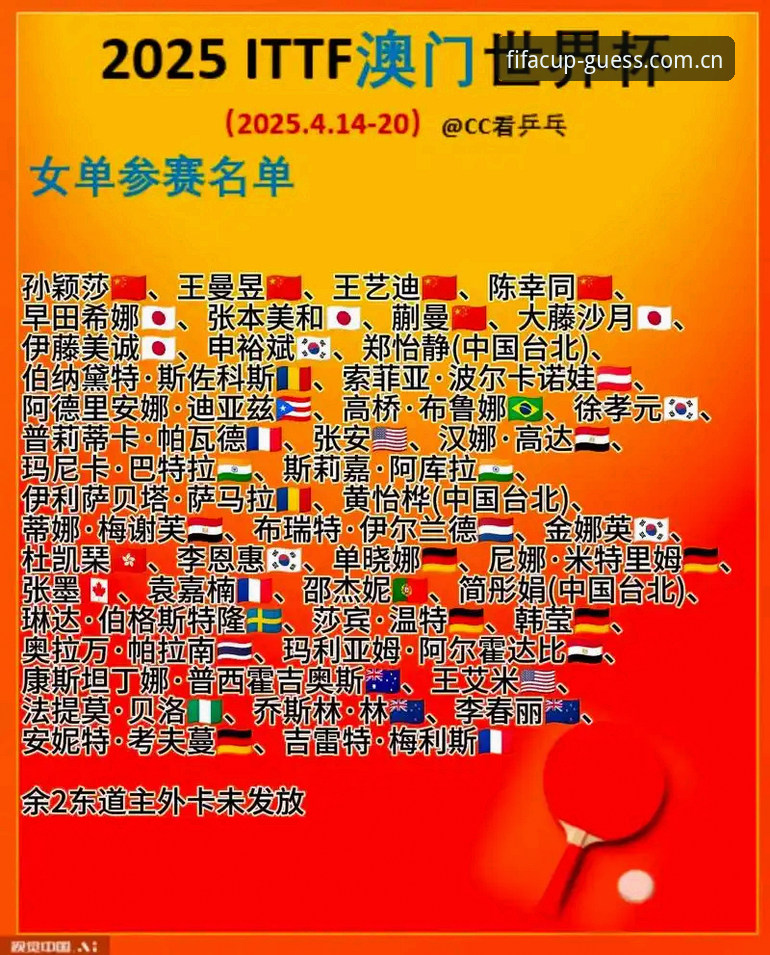 世界杯App详解：2025官方竞猜平台的功能与体验分析